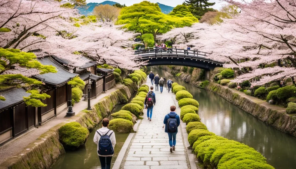 Philosopher's Path in Kyoto
